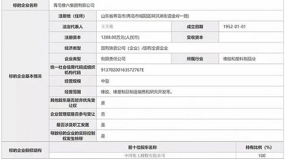 經營范圍包括橡膠、橡塑制品制造銷售和研究開發等