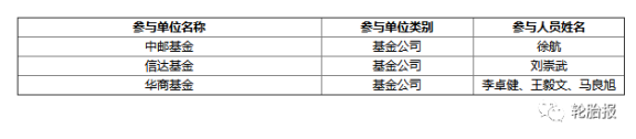 新元科技獲3家機構(gòu)調(diào)研：廢舊輪胎循環(huán)利用作為可持續(xù)發(fā)展的一項朝陽產(chǎn)業(yè) 未來發(fā)展前景非常廣闊 （附調(diào)研問答）  輪胎報