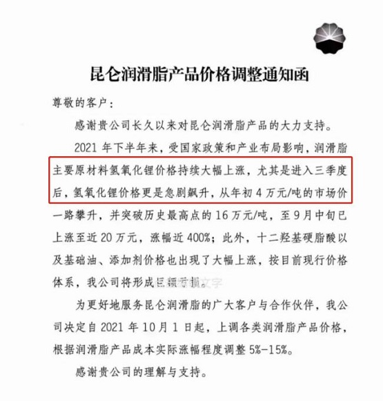昆侖潤滑油的調價通知單 昆侖潤滑油的調價通知單