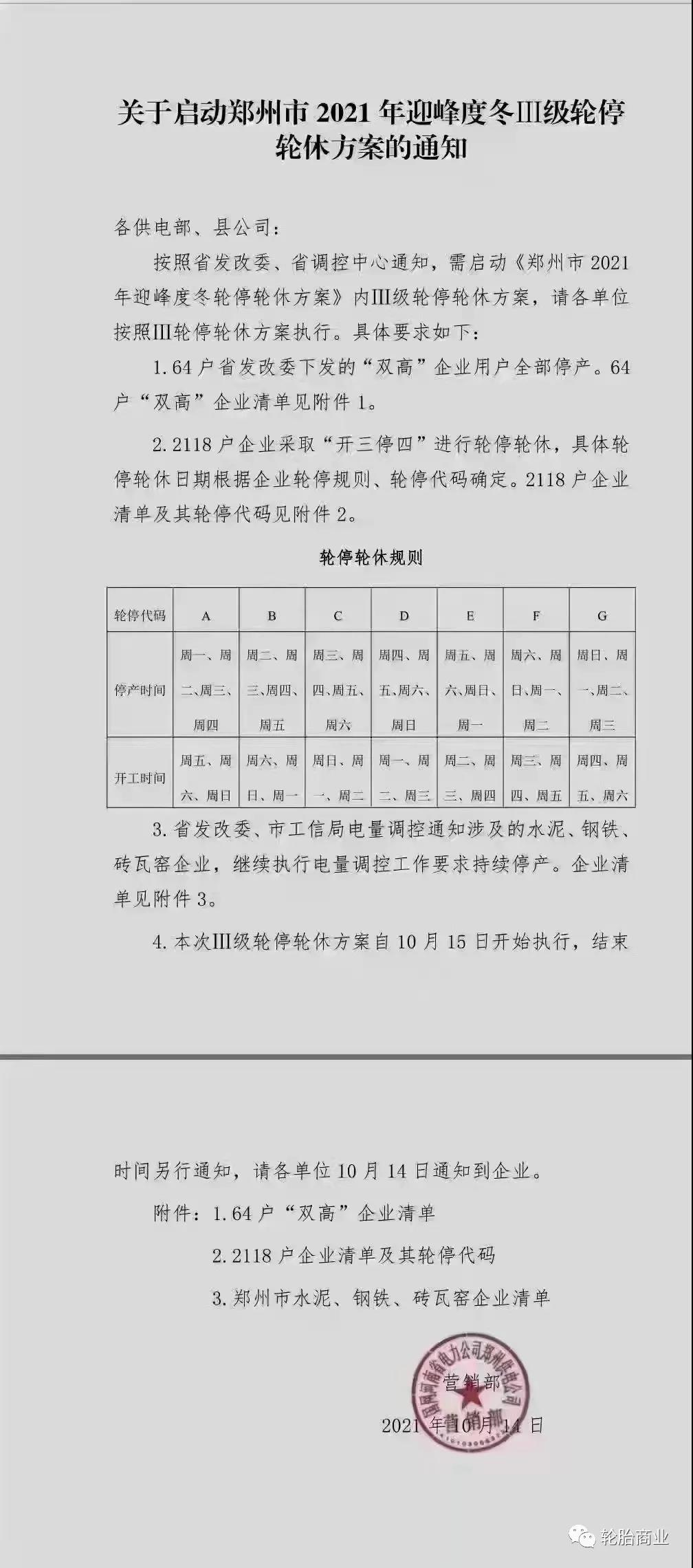 “開三停四”輪停輪休方案。