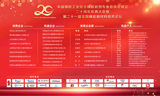 20周年慶典活動為9家優秀企業、11家先進企業、8位優秀企業家、16位先進個人頒獎 20周年慶典活動為9家優秀企業、11家先進企業、8位優秀企業家、16位先進個人頒獎