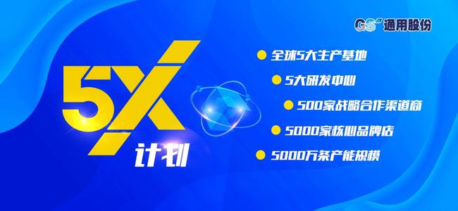 戰(zhàn)略升級(jí),打造國(guó)際輪胎品牌 戰(zhàn)略升級(jí),打造國(guó)際輪胎品牌