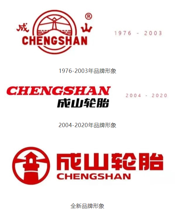 輪胎品牌新形象