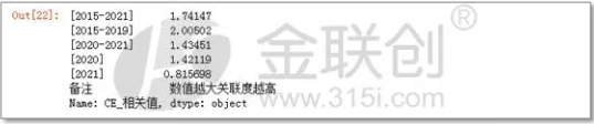 2021年下半年順丁橡膠企業盈利水平接近8000元/噸 2021年下半年順丁橡膠企業盈利水平接近8000元/噸
