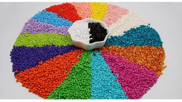 色母粒產品向高性能、功能化、環保方向發展