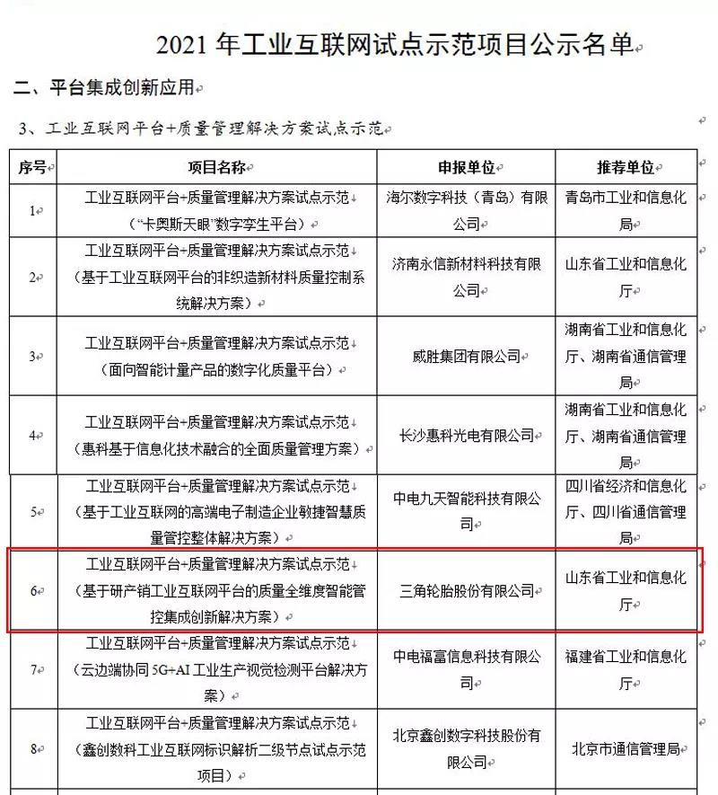 三角輪胎上榜國家級工業互聯網試點示范