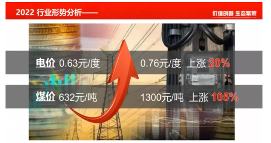 中策橡膠葛總表示,對于2022年輪胎價格依舊有上漲空間,同時提醒廣大輪胎商在6月份之前,大膽進貨。 中策橡膠葛總表示,對于2022年輪胎價格依舊有上漲空間,同時提醒廣大輪胎商在6月份之前,大膽進貨。