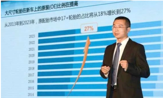 米其林將把握新的市場機遇,加速數字化轉型,以尖端創新的輪胎產品、服務和解決方案等,為更多中國消費者和客戶提供美好的出行生活體驗。" 米其林將把握新的市場機遇,加速數字化轉型,以尖端創新的輪胎產品、服務和解決方案等,為更多中國消費者和客戶提供美好的出行生活體驗。"