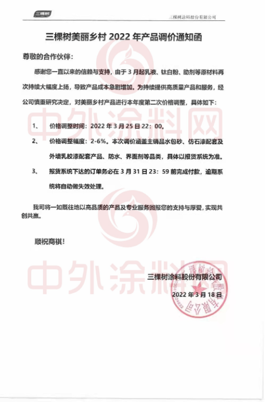 最高漲幅裝修漆12%!防水系列20%!美麗鄉村6%!三棵樹全線產品價格上調 最高漲幅裝修漆12%!防水系列20%!美麗鄉村6%!三棵樹全線產品價格上調
