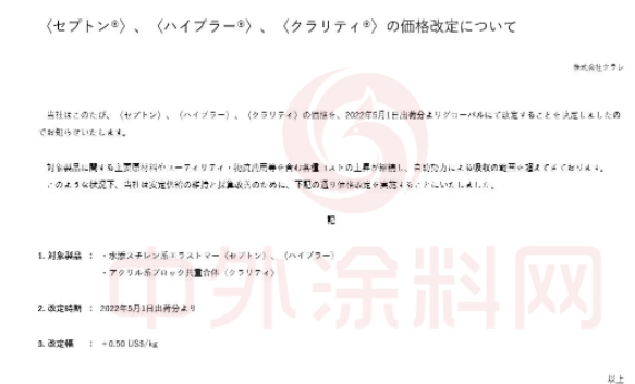 可樂麗自5月1日起,對氫化苯乙烯基熱塑性彈 性體“Septon”和“Hyblur”以及丙烯酸嵌段共聚物“Clarity”的全球價格進行上調,漲幅為500美元/噸(約3158元/噸)。 可樂麗自5月1日起,對氫化苯乙烯基熱塑性彈 性體“Septon”和“Hyblur”以及丙烯酸嵌段共聚物“Clarity”的全球價格進行上調,漲幅為500美元/噸(約3158元/噸)。