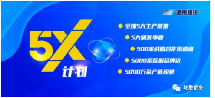 通用股份2021營(yíng)收增長(zhǎng)23%，加速國(guó)際化布局