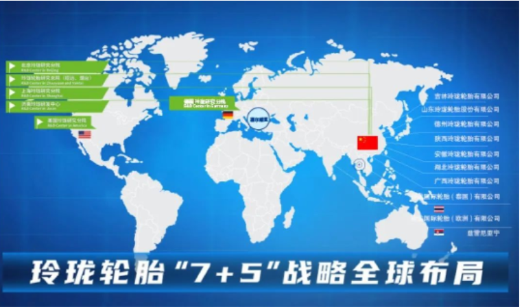 2021年，玲瓏輪胎根據雙循環發展的新形勢，將整體戰略調整為“7+5”的布局，即中國7個生產基地，海外5個生產基地。