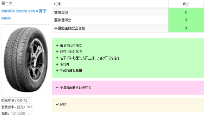 國(guó)產(chǎn)輪胎，打敗一眾知名品牌