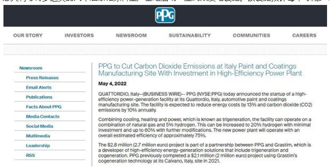 PPG將通過投資高效電廠來減少意大利涂料生產基地的二氧化碳排放