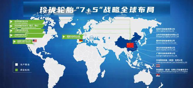 玲瓏輪胎上市6周年:砥礪前行不忘初心,乘風(fēng)破浪行穩(wěn)致遠(yuǎn) 玲瓏輪胎上市6周年:砥礪前行不忘初心,乘風(fēng)破浪行穩(wěn)致遠(yuǎn)
