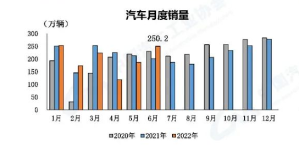 上半年銷量暴跌41%！中國輪胎企業大洗牌