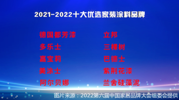 2022“十大優(yōu)選家裝涂料品牌”出爐,哪些品牌榜上有名? 2022“十大優(yōu)選家裝涂料品牌”出爐,哪些品牌榜上有名?