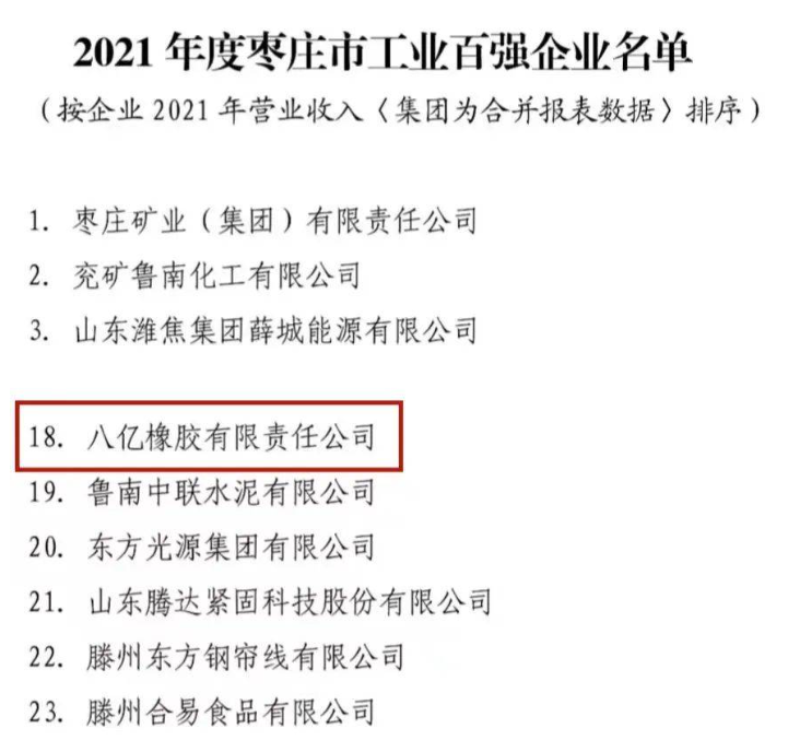 八億橡膠公司面對日趨激烈的市場競爭,堅定走“高端化、品牌化、差異化”的發展路線 八億橡膠公司面對日趨激烈的市場競爭,堅定走“高端化、品牌化、差異化”的發展路線