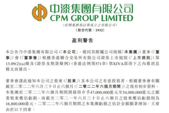 虧損翻倍,中漆集團預(yù)計年中虧損超4000萬 虧損翻倍,中漆集團預(yù)計年中虧損超4000萬