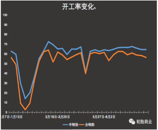突發(fā)!限電限產(chǎn)又來(lái)了? 突發(fā)!限電限產(chǎn)又來(lái)了?