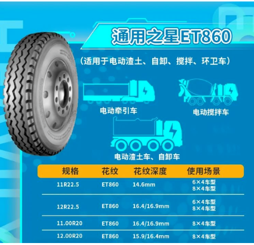 力輪胎緊跟新能源汽車發展潮流，開發出如哈曼仕SP022 EV、銳馳者SU306 EV、ET系列電動重卡輪胎等新能源汽車專用輪胎，實現彎道超車。