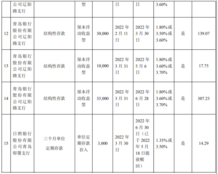 輪胎企業