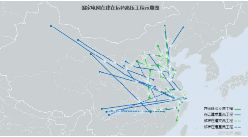 遠(yuǎn)東電纜深度參與特高壓項(xiàng)目,助推輸電系統(tǒng)升級緩解“限電”壓力 遠(yuǎn)東電纜深度參與特高壓項(xiàng)目,助推輸電系統(tǒng)升級緩解“限電”壓力
