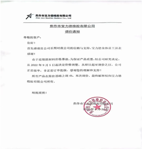 　焦作市寶力德橡膠宣布自9月5日起，所有產品在原價基礎上上調4%。