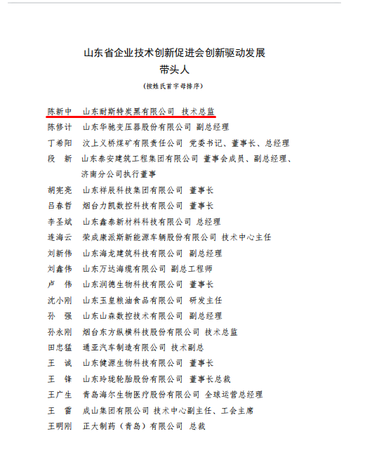 耐斯特炭黑公司榮獲省企業(yè)技術(shù)創(chuàng)新多項(xiàng)獎(jiǎng)項(xiàng) 耐斯特炭黑公司榮獲省企業(yè)技術(shù)創(chuàng)新多項(xiàng)獎(jiǎng)項(xiàng)