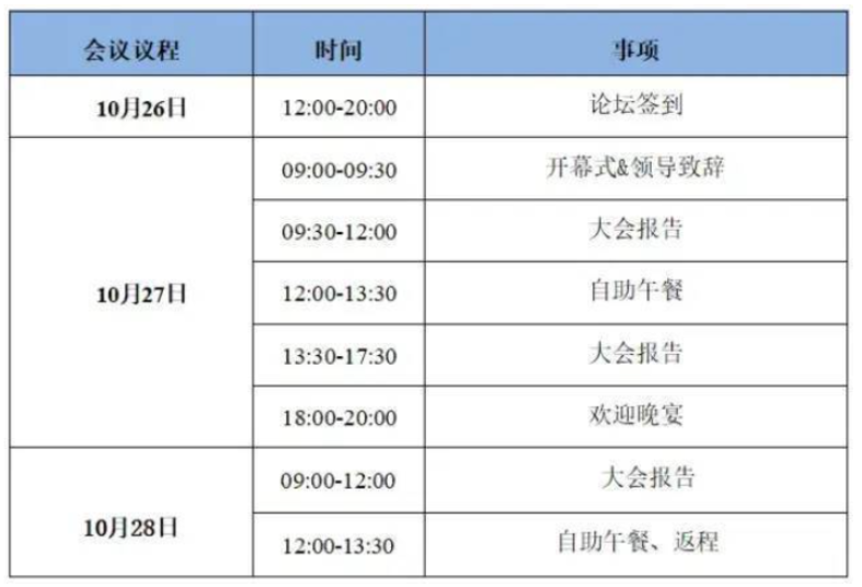 特種橡膠的合成、專用助劑、配方、工藝及創新應用開發