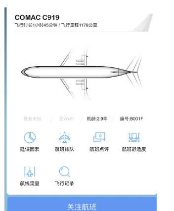 國產大飛機C919“領證”,輪胎呢? 國產大飛機C919“領證”,輪胎呢?