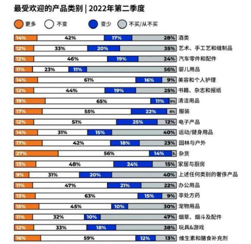 歐美通脹加劇，中國輪胎更受歡迎!