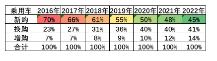 半鋼胎產(chǎn)銷量9月回正 半鋼胎產(chǎn)銷量9月回正