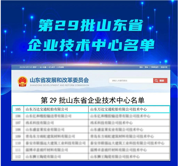 山東省發展和改革委員會發布了2022年(第29批)新認定及全部山東省企業技術中心名單,萬達寶通輪胎公司,是新認定的企業技術中心名單中唯一的輪胎企業。 山東省發展和改革委員會發布了2022年(第29批)新認定及全部山東省企業技術中心名單,萬達寶通輪胎公司,是新認定的企業技術中心名單中唯一的輪胎企業。
