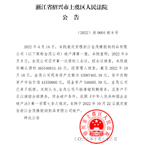 浙江金茂橡膠助劑品有限公司宣告破產！