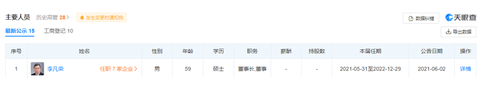 在國內，中化國際和海南橡膠均為橡膠行業巨頭。