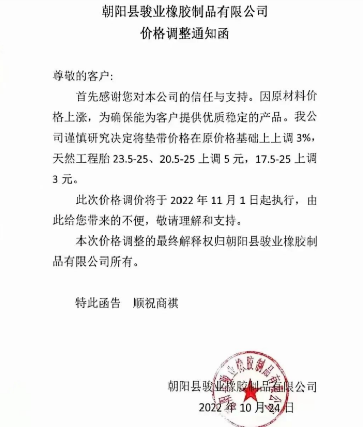 朝陽縣駿業(yè)橡膠制品有限公司表示,11月1日起墊帶產(chǎn)品價格上調(diào)3%,天然工程胎23.5-25、20.5-25上調(diào)5元,17.5-25上調(diào)3元。 朝陽縣駿業(yè)橡膠制品有限公司表示,11月1日起墊帶產(chǎn)品價格上調(diào)3%,天然工程胎23.5-25、20.5-25上調(diào)5元,17.5-25上調(diào)3元。