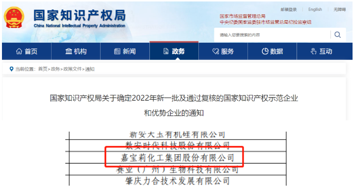 嘉寶莉于2017年首次通過國家知識產權優勢企業認定,本次復核認定,是政府和社會對嘉寶莉在知識產權工作的堅實認可,也是嘉寶莉在知識產權領域實力穩步提升的見證。 嘉寶莉于2017年首次通過國家知識產權優勢企業認定,本次復核認定,是政府和社會對嘉寶莉在知識產權工作的堅實認可,也是嘉寶莉在知識產權領域實力穩步提升的見證。
