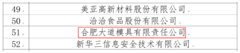 輪胎模具企業,獲國家知識產權榮譽 輪胎模具企業,獲國家知識產權榮譽
