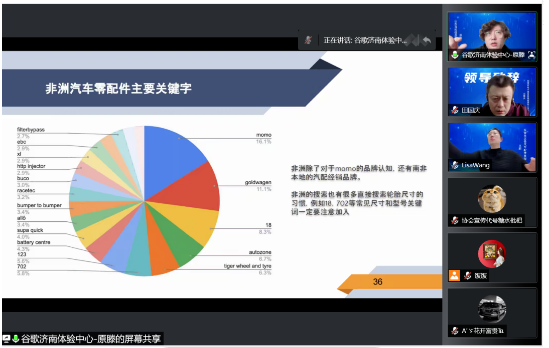eBay大中華區(qū)招商經(jīng)理王志剛,介紹輪胎、汽配等在歐美地區(qū)的市場(chǎng)規(guī)模 eBay大中華區(qū)招商經(jīng)理王志剛,介紹輪胎、汽配等在歐美地區(qū)的市場(chǎng)規(guī)模