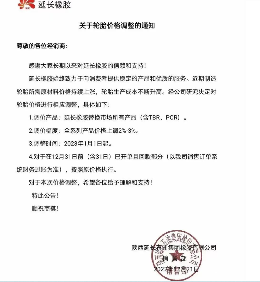 關于價格調整通知