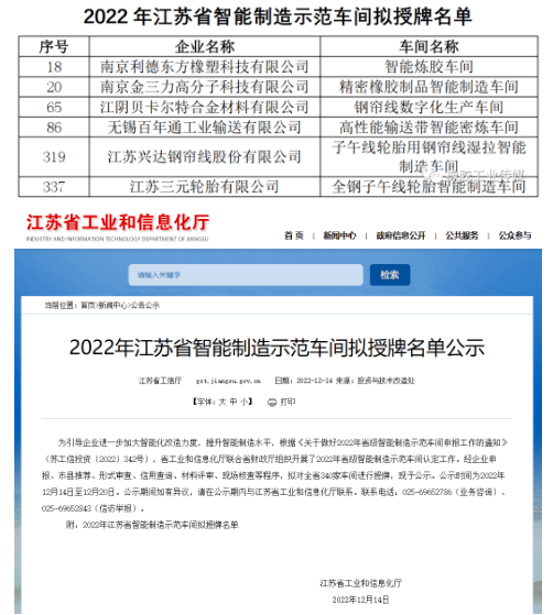 6家橡企，擬授智能制造示范車間！