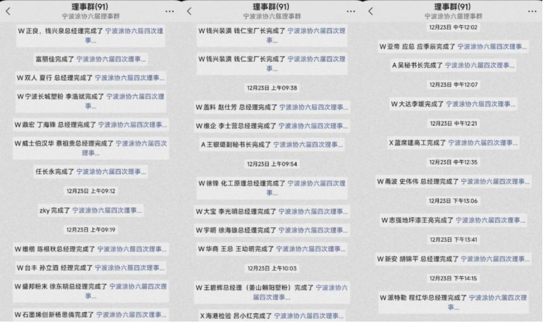 各理事單位在線對會議議案進行表決投票截圖(部分) 各理事單位在線對會議議案進行表決投票截圖(部分)