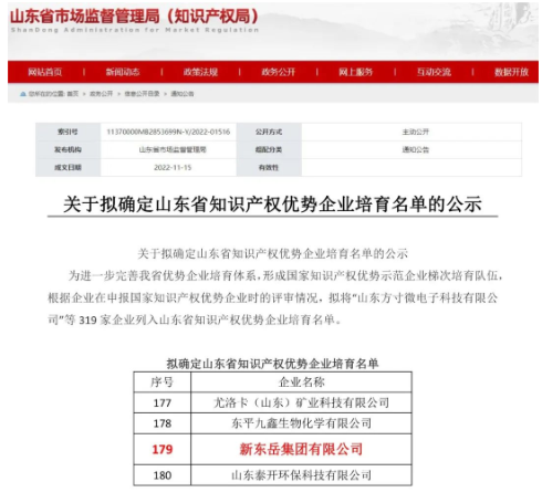 輪胎集團入選省知識產權優勢企業培育名單 輪胎集團入選省知識產權優勢企業培育名單