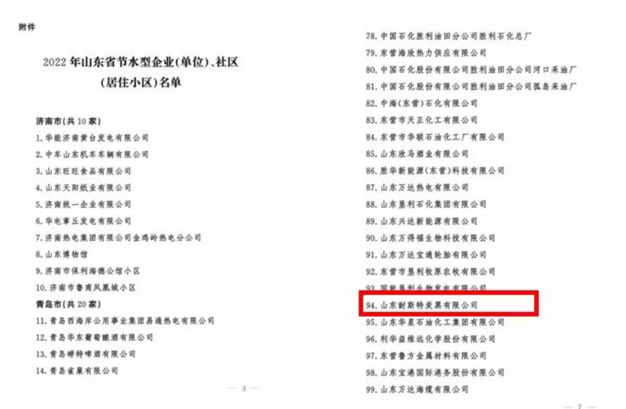 此次獲獎，充分體現了政府部門對公司節水工作的高度認可，也是公司堅持綠色發展理念、持續健康發展的充分體現。