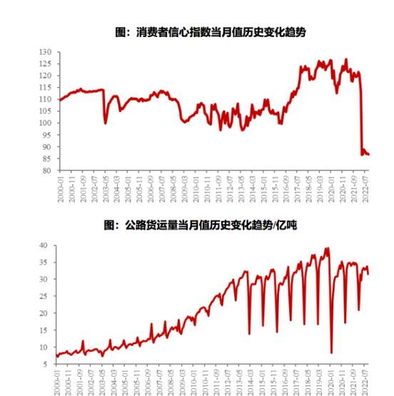 兩大因素,驅動全鋼胎市場增長! 兩大因素,驅動全鋼胎市場增長!