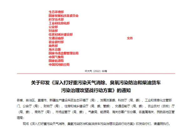 最后,2022年11月14日,生態(tài)環(huán)境部、發(fā)改委、科學(xué)技術(shù)部、工信部等15部門聯(lián)合印發(fā)了《深入打好重污染天氣消除、臭氧污染防治和柴油貨車污染治理攻堅(jiān)戰(zhàn)行動(dòng)方案》,提出,到2025年,全國(guó)柴油貨車排放檢測(cè)合格率超過90%,全國(guó)柴油貨車氮氧化物排放量下降12%,新能源和國(guó)六排放標(biāo)準(zhǔn)貨車保有量占比力爭(zhēng)超過40%。 最后,2022年11月14日,生態(tài)環(huán)境部、發(fā)改委、科學(xué)技術(shù)部、工信部等15部門聯(lián)合印發(fā)了《深入打好重污染天氣消除、臭氧污染防治和柴油貨車污染治理攻堅(jiān)戰(zhàn)行動(dòng)方案》,提出,到2025年,全國(guó)柴油貨車排放檢測(cè)合格率超過90%,全國(guó)柴油貨車氮氧化物排放量下降12%,新能源和國(guó)六排放標(biāo)準(zhǔn)貨車保有量占比力爭(zhēng)超過40%。