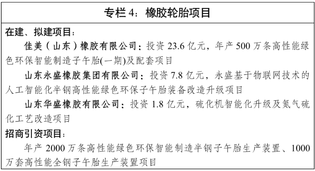 穩步推進整合重組 穩步推進整合重組