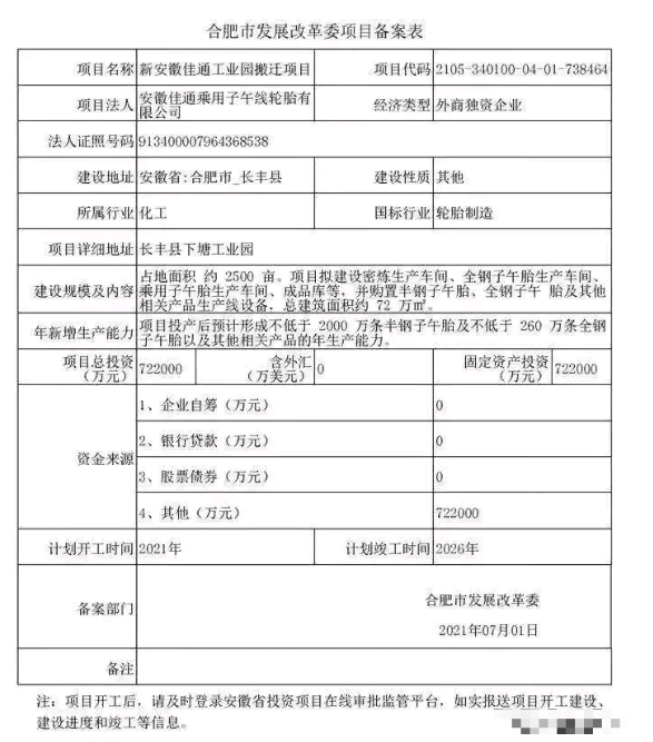據(jù)媒體報道，合肥市投促局和佳通輪胎總部已經(jīng)就安徽佳通工業(yè)園搬遷開工達(dá)成共識。