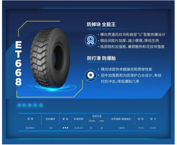 泰凱英ET668輪胎穩定性能，獲得鄂爾多斯煤礦客戶認可
